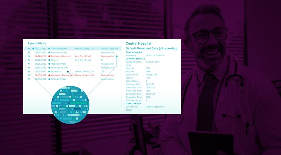 Introducing Epic® Flowsheets Integration with CipherOutreach