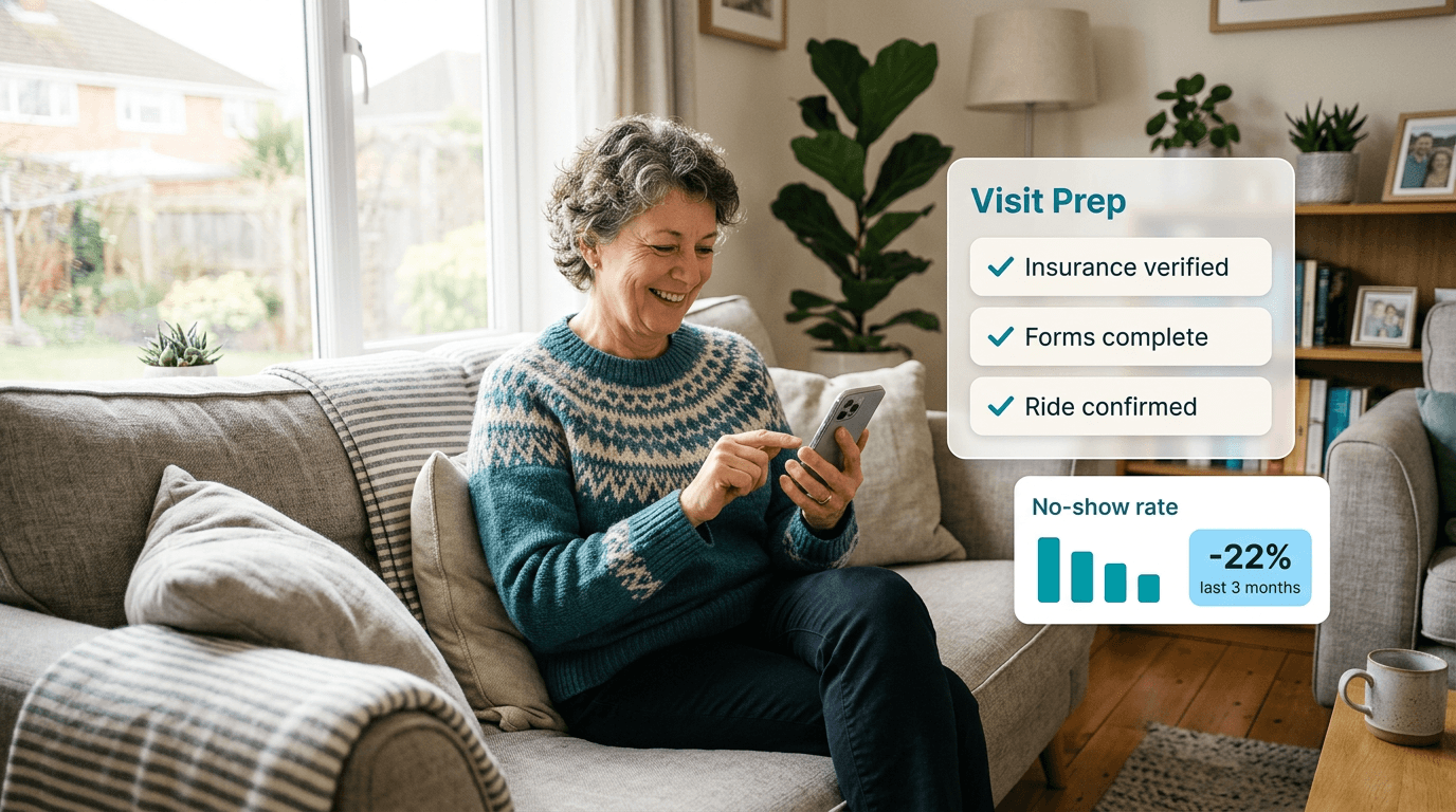 Patient completing pre-visit registration with insurance, forms, and ride details confirmed